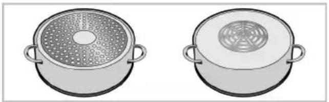 Two identical illustrations of cooking pots with side handles and lid designs (no text or symbols)