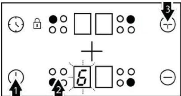 Diagramm eines grundlegenden elektrischen oder logischen Symbolrasters mit Uhr, Schloss, Quadrat, Plus/Minus- und Minuszeichen als Statusanzeigen.
