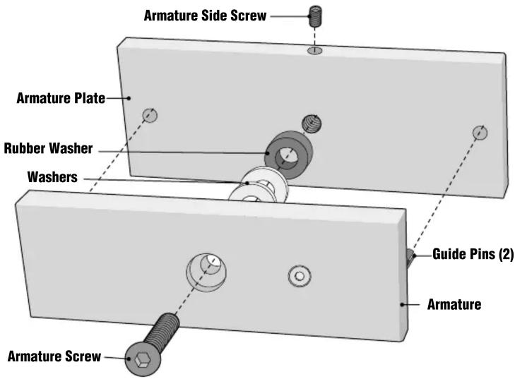 Armature Side Screw Armature Plate Rubber Washer Washers Guide Pins (2) Armature Armature Screw