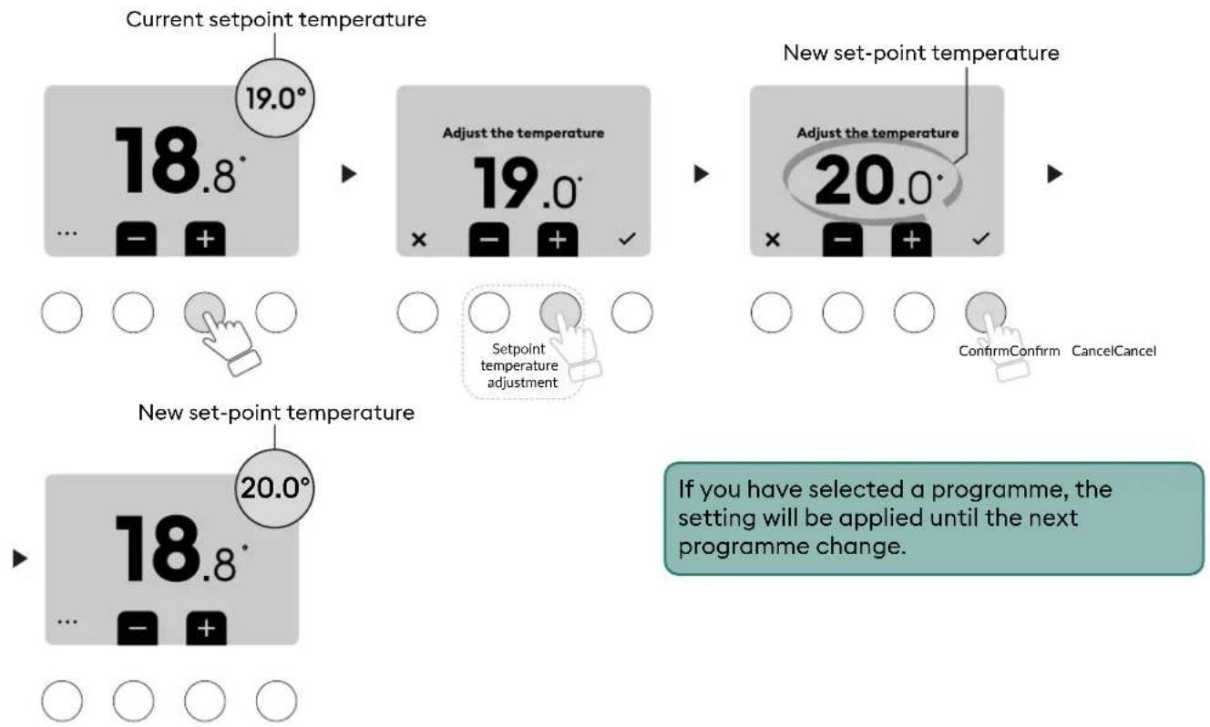 graph TD A["Current setpoint temperature"] --> B["Adjust the temperature"] B --> C["New set-point temperature"] C --> D["Setpoint temperature adjustment"] D --> E["New set-point temperature"] E --> F["Confirm Confirm CancelCancel"]