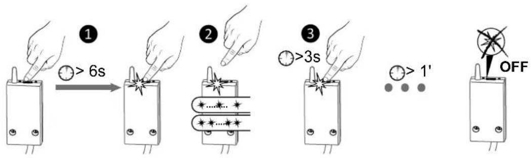 ① > 6s ② >3s ③ > 1' OFF