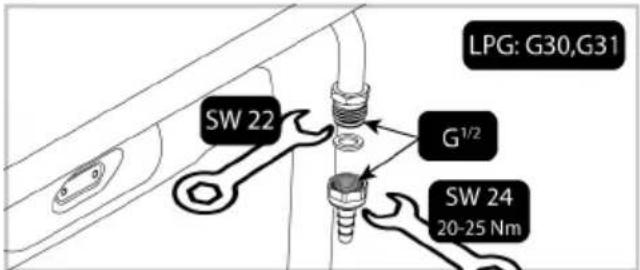 LPG: G30,G31 SW 22 G¹/² SW 24 20-25 Nm