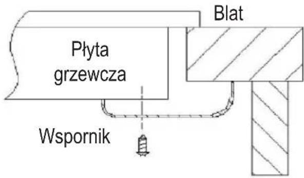 Płyta grzewcza Wspornik Blat