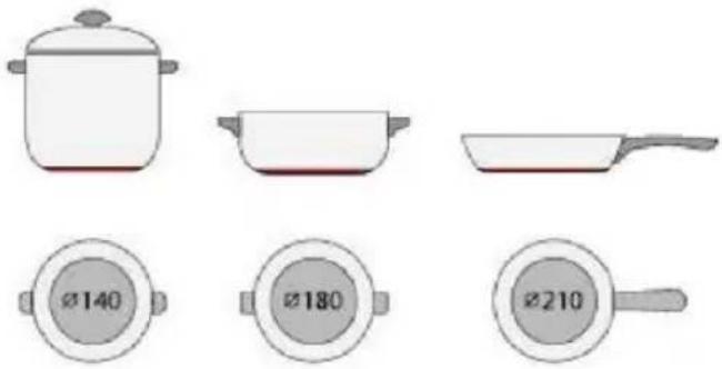 Ø140 Ø180 Ø210