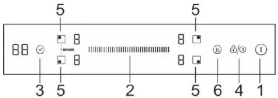 5 88 ✓ 3 5 2 5 6 4 1 BNDGE 8 8 8 8 b / @ I