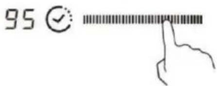 95 √