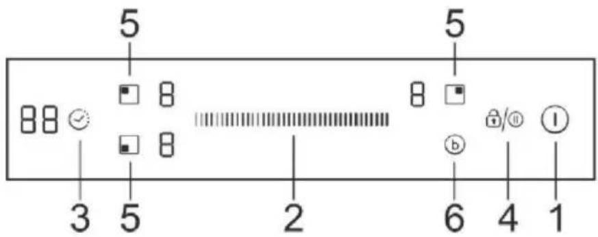5 8 8 3 5 2 6 4 1 5 b // ①