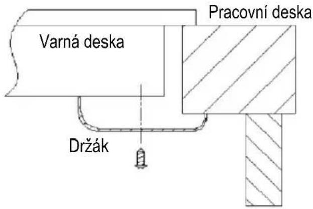 Varná deska Pracovní deska Držák