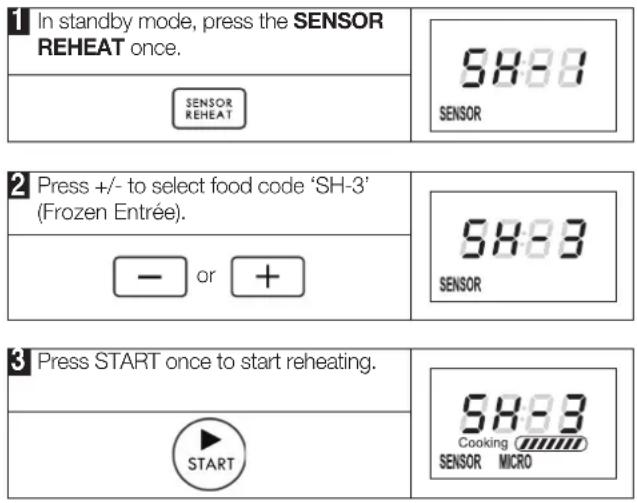 1 In standby mode, press the SENSOR REHEAT once. SENSOR REHEAT 5H88 SENSOR 2 Press +/- to select food code 'SH-3' (Frozen Entrée). - or + 5H88 SENSOR 3 Press START once to start reheating. START 5H88 Cooking SENSOR MICRO