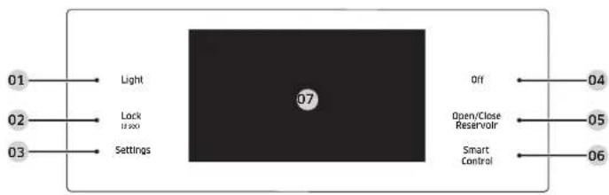 SAMSUNG NV51CG600SSR - REMARQUE - 2
