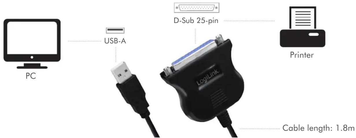 PC USB-A D-Sub 25-pin Printer LogiLink Cable length: 1.8m
