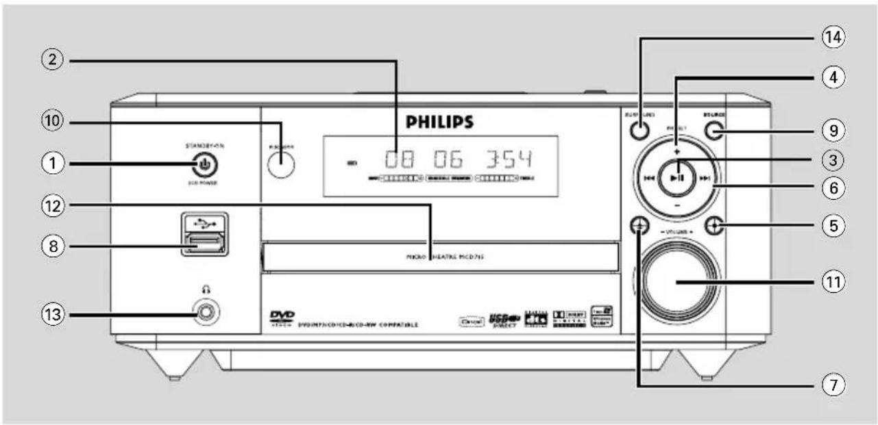 PHILIPS STANDARD POWER RANGE 08 06 354 MICRO INHEATING MICD-715 DVD USB/HD/CD/IC-BCD-RW COMPATIBLE USB/HD/CD/IC-BCD-RW RUNS RUNS RUNS RUNS RUNS RUNS RUNS RUNS RUNS RUNS RUNS RUNS RUNS RUNS RUNS RUNS RUNS RUNS RUNS RUNS RUNS RUNS RUNS RUNS RUNS RUNS RUNS RUNS RUNS RUNS RUNS RUNS RUNS RUNS