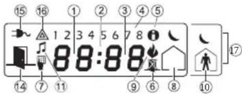 15 16 1 2 3 4 5 6 7 8 9 10 1 2 3 4 5 6 7 8 9 10 14 7 11 9 6 8