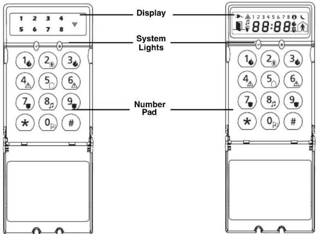 Display System Lights Number Pad