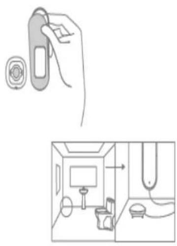 ABUS SHWM10000 - Mounting & Installation - 1