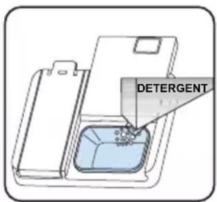 DETERGENT