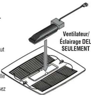 Ventilateur/ Éclairage DEL SEULEMENT