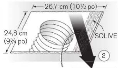 26,7 cm (10½ po) 24,8 cm (9¾ po) SOLIVE ②
