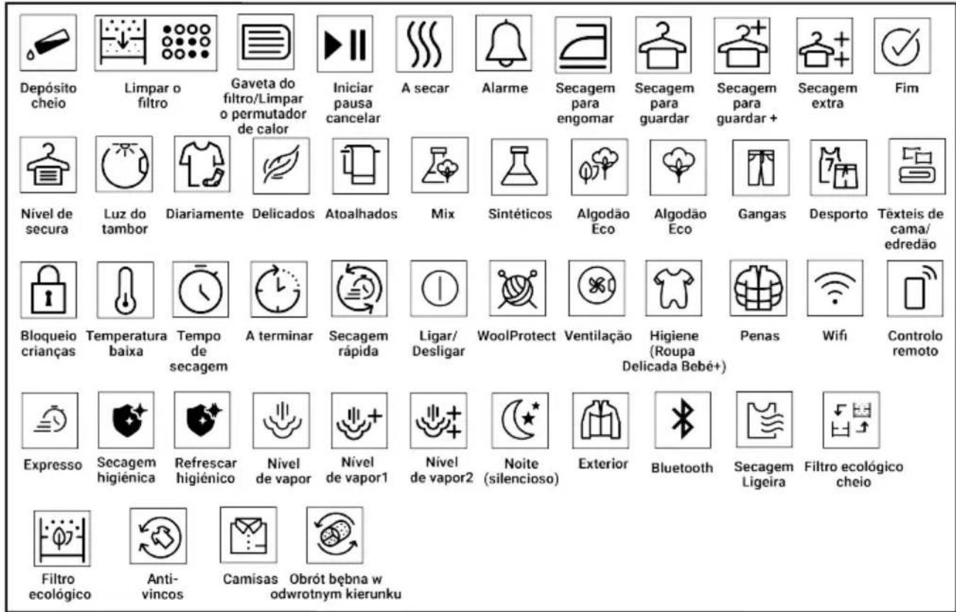 BEKO B5T68243WBDC - Symbole - 1