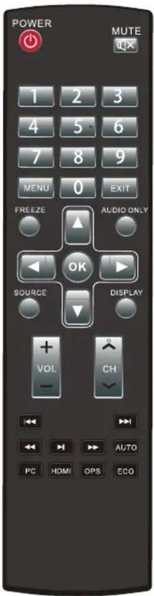 POWER MUTE 1 2 3 4 5 6 7 8 9 MENU 0 EXIT FREEZE AUDIO ONLY OK SOURCE DISPLAY + VOL CH -