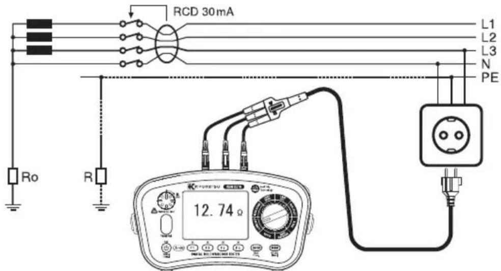 RCD 30mA L1 L2 L3 N PE Ro R 12.74 Ω