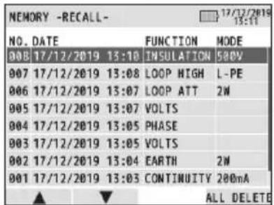 MEMORY -RECALL- NO. DATE FUNCTION MODE 008 17/12/2019 13:10 INSULATION 580V 007 17/12/2019 13:08 LOOP HIGH L-PE 006 17/12/2019 13:07 LOOP ATT 2W 005 17/12/2019 13:07 VOLTS 004 17/12/2019 13:05 PHASE 003 17/12/2019 13:05 VOLTS 002 17/12/2019 13:04 EARTH 2W 001 17/12/2019 13:03 CONTINUITY 200mA ALL DELETE