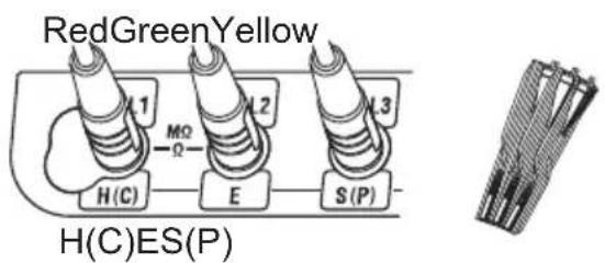 RedGreenYellow H(C)ES(P) MΩ Ω E S(P)