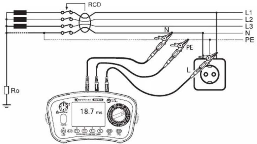 RCD L1 L2 L3 N PE N PE L Ro 18.7 ms