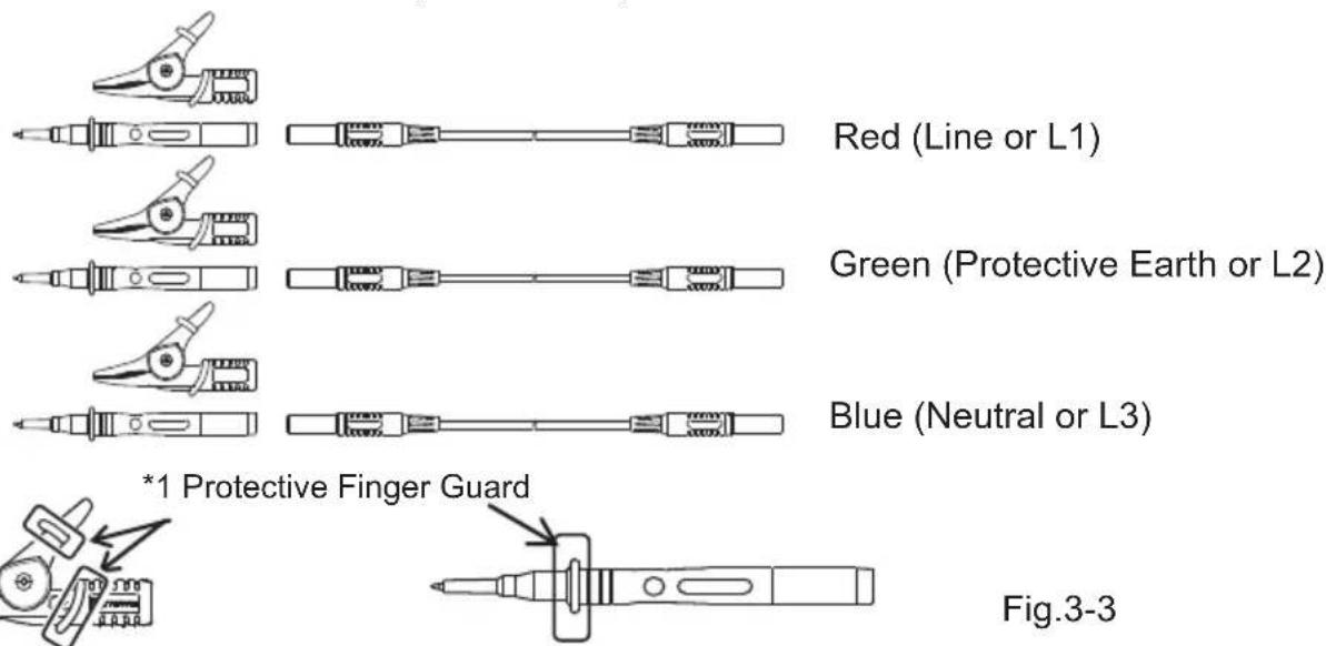Red (Line or L1) Green (Protective Earth or L2) Blue (Neutral or L3) *1 Protective Finger Guard Fig.3-3