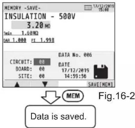 MEMORY -SAVE- INSULATION - 500V 3.20 MO 1min 1.58MO DAR 1.000 PI 1.998 CIRCUIT: 00 BOARD: 00 SITE: 00 DATA No. 006 DATE 17/12/2019 14:59:56 SAVE [MEM] MEM Fig.16-2 Data is saved.