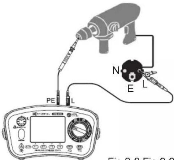PE L N E L Fig. 9.8 Fig. 9.9