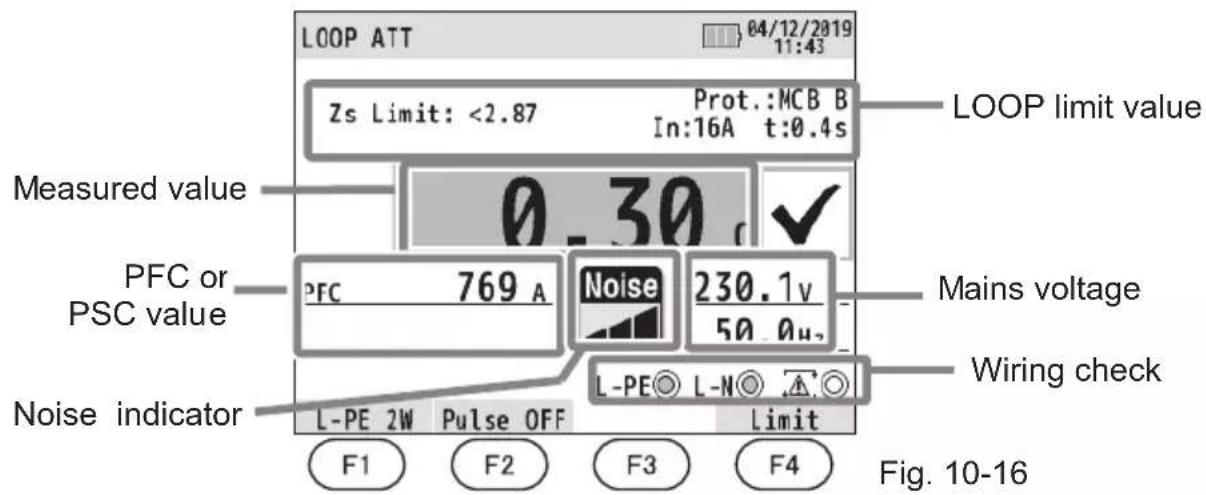LOOP ATT 04/12/2019 11:43 Zs Limit: <2.87 Prot.:MCB B In:16A t:0.4s LOOP limit value Measured value 0.30 PFC or PSC value PFC 769 A Noise 230.1v 50.0u Mains voltage Wiring check Noise indicator L-PE 2W Pulse OFF Limit F1 F2 F3 F4 Fig. 10-16