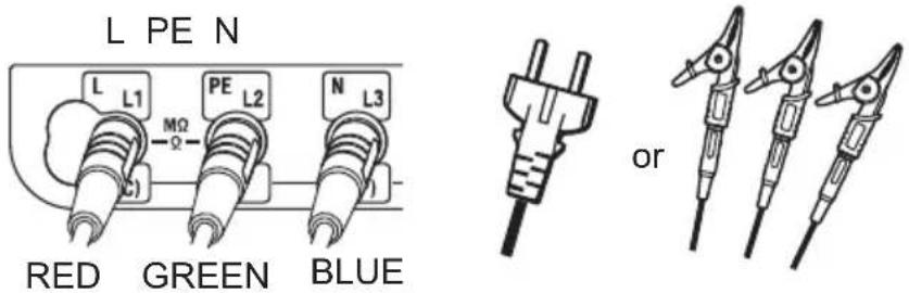 L PE N L L1 PE L2 N L3 MΩ Ω RED GREEN BLUE or