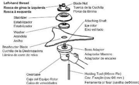 Left-hand Thread Rosca de giroa la izquierda Rosca à esquerda Stabilizer Estabilizador Estabilizador Washer Arandela Anilha Brushcouter Blade Cuchilla de la Destrozadora Lâmina de corte de rolva Gearcase Caja del Equipo Rotor Caixa de velocidades Blade Nut Tuerca de la Cuchilla Poina da lâmina Alteching Shaft Eje rotor Eixo estrado Boss Adapter Adaptador Maestre Adaptador de encaixe Holding Tool (Φ6mm Pin) Cav. Fixación (cav. Φ6 mm ) Ferramenta p/ fixar (lavilha deΦ6mm)