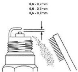 0,6 - 0,7mm 0,6 - 0,7mm 0,6 - 0,7mm