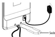 Best Buy BE-ANT20FM - Installation et utilisation de l'antenne - 4