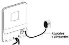 Best Buy BE-ANT20FM - Installation et utilisation de l'antenne - 3