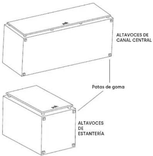 ALTAVOCES DE CANAL CENTRAL Patas de goma ALTAVOCES DE ESTANTERÍA