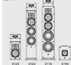POLK Monitor XT Deluxe - Stuchanie w 5.1 Surround — opcja alternatywna - 3