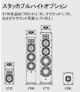 スタッカブルハイオプション XT90を追加(フロント(L/R)、サラウンド(L/R)、およびサラウンド背面(L/R)の上) XT20 XT60 XT70 XT90