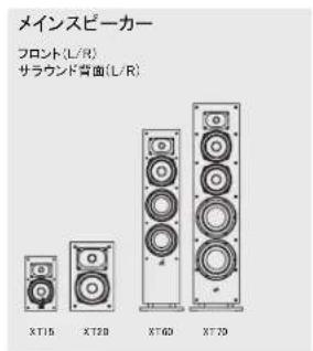 メインスピーカー フロント(L/R) サラウンド背面(L/R) XT15 XT20 XT60 XT70