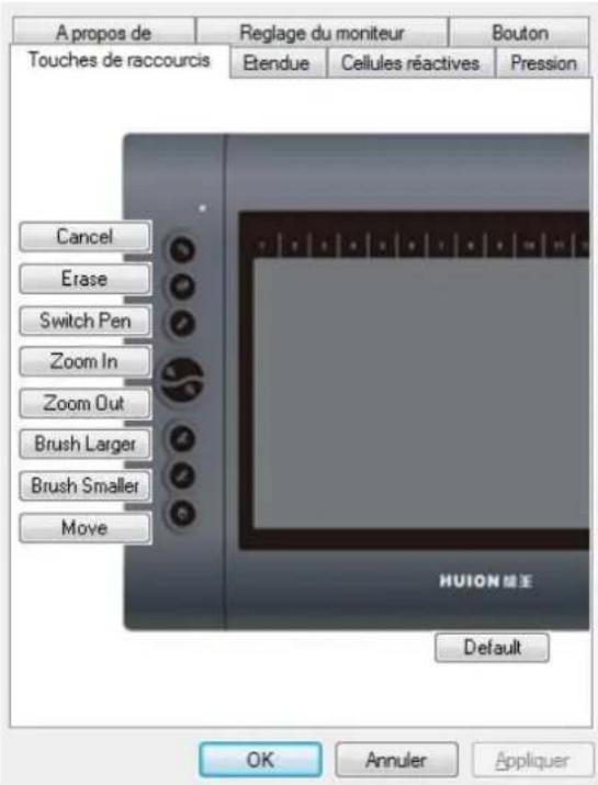 A propos de Touches de raccourcis Reglage du moniteur Bouton Etendue Cellules réactives Pression Cancel Erase Switch Pen Zoom In Zoom Out Brush Larger Brush Smaller Move HUTON 維至 Default OK Annuler Appliquer