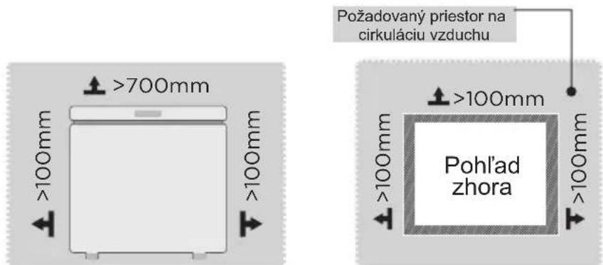 >700 mm Požadovaný priestor na cirkuláciu vzduchu >100 mm Pohľad zhora >100 mm >100 mm >100 mm