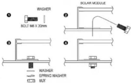 WASHER BOLT M8 X 20mm SOLAR MODULE WASHER SPRING WASHER MUY