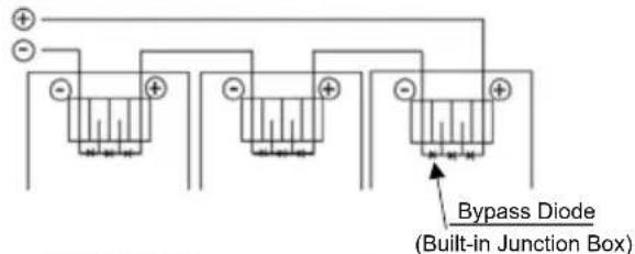 Bypass Diode (Built-in Junction Box)