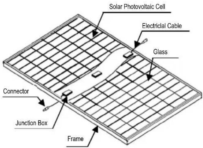 SHARP NUJC410 - INTRODUCTION - 1