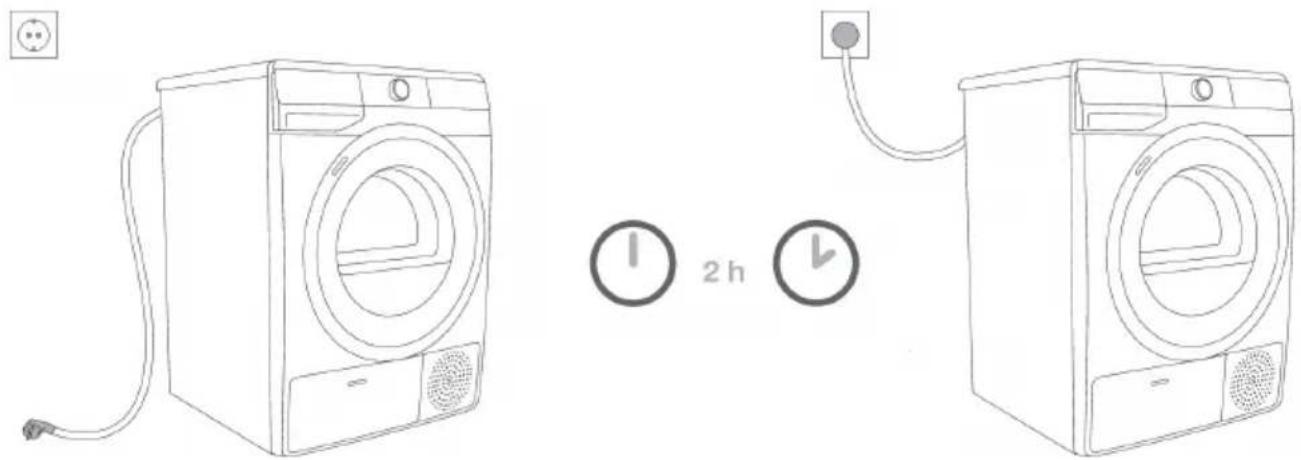 Line drawing showing two washing machines connected by a power outlet, with time and duration labels indicating 2 hours.