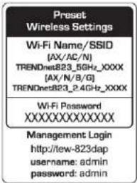 Preset Wireless Settings Wi-Fi Name/SSID (AX/AC/N) TRENDnet823_5GHz_XXXX (AX/N/B/G) TRENDnet823_2.4GHz_XXXX Wi-Fi Password XXXXXXXXXXXX Management Login http://tew-823dap username: admin password: admin