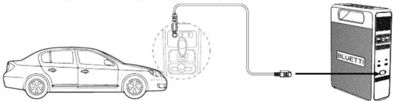 Diagram showing car connected to a Bluetooth device via cable, with labeled components and wiring connections.