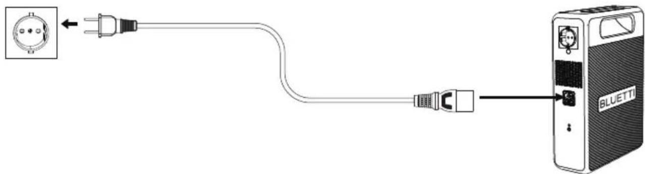 Diagram showing connection between a power outlet and a BLUETTI device via cable routing